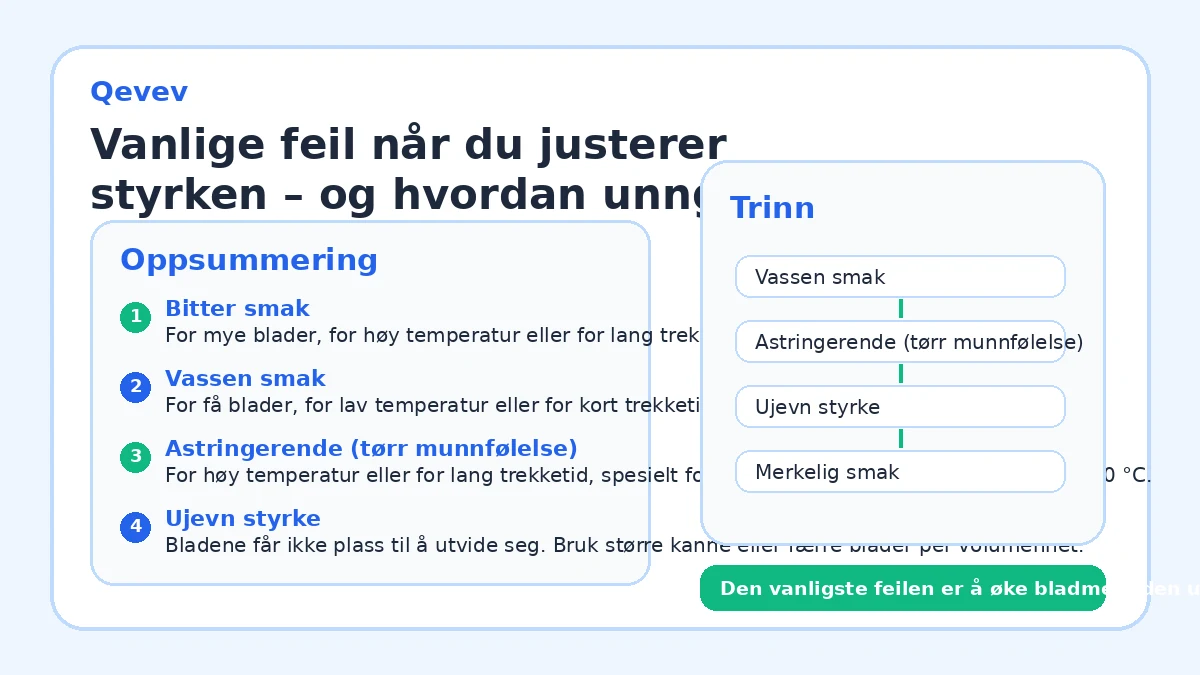 Vanlige feil når du justerer styrken – og hvordan unngå dem