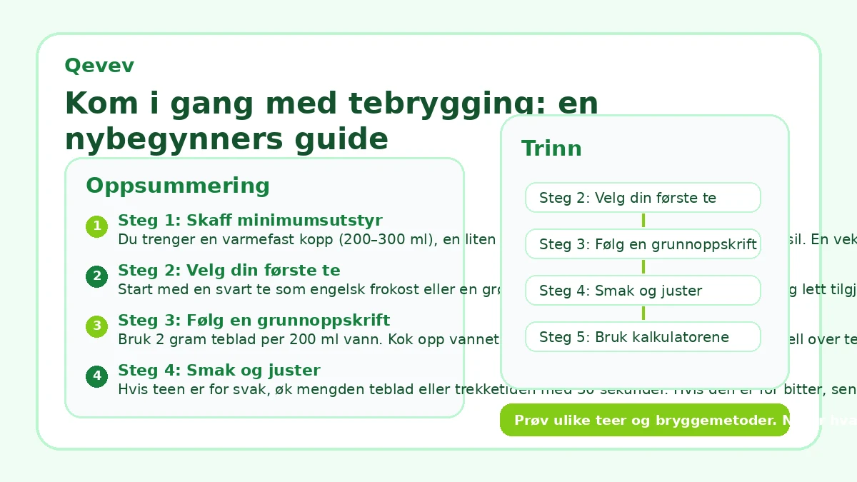 Kom i gang med tebrygging: en nybegynners guide
