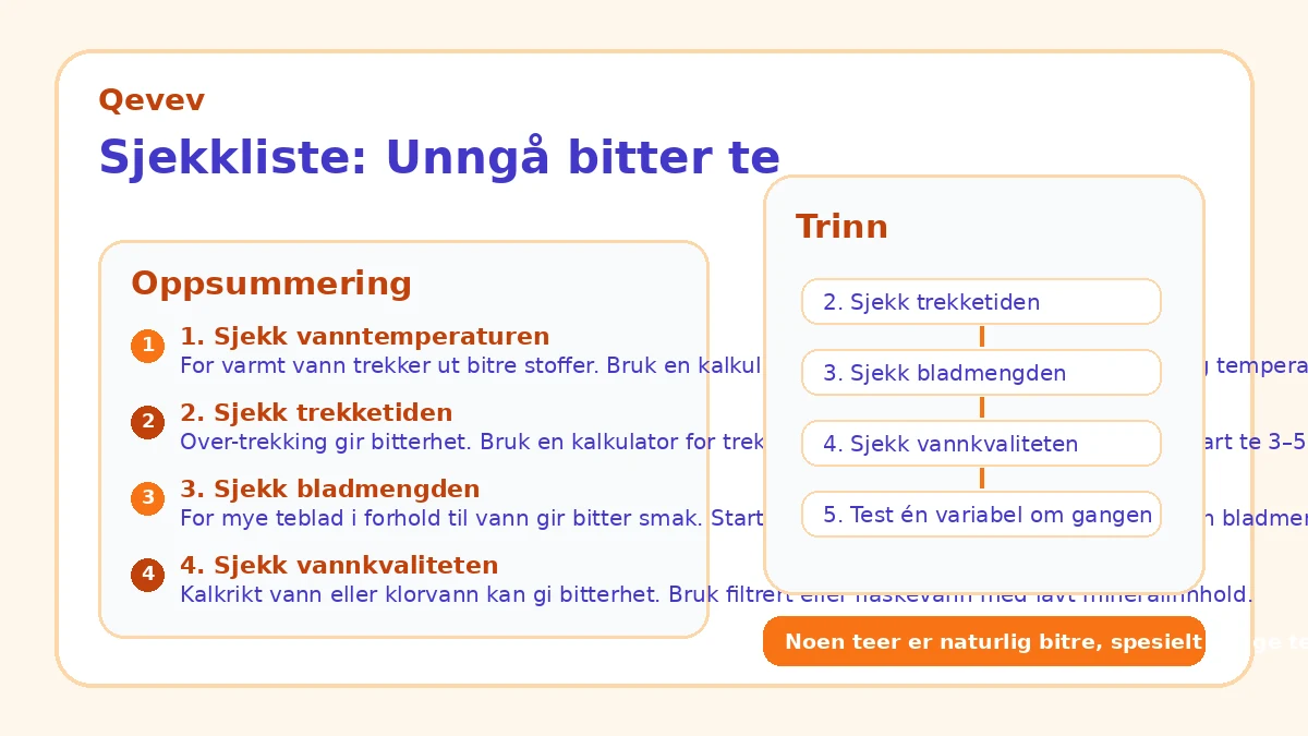 Sjekkliste: Unngå bitter te