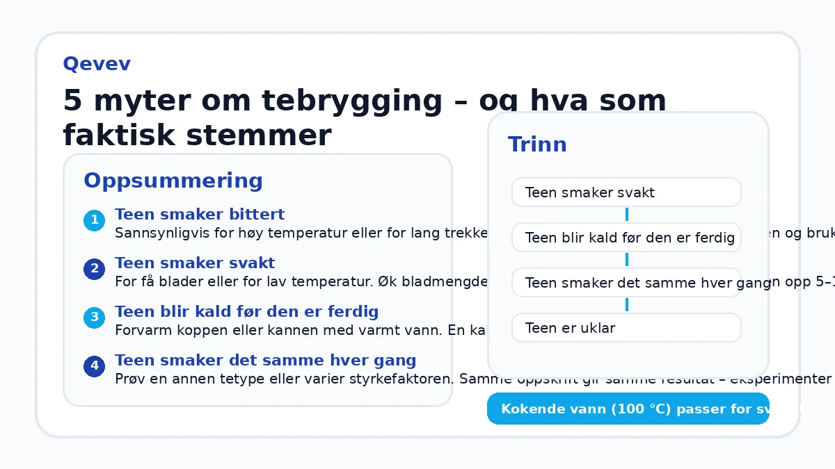 5 myter om tebrygging – og hva som faktisk stemmer